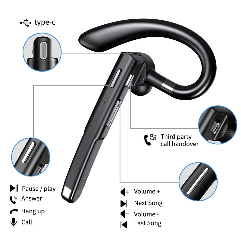 TruckSync | Bluetooth Trucker Headset – BT 5.1, CVC8.0 Noise Cancelling & 25Hr