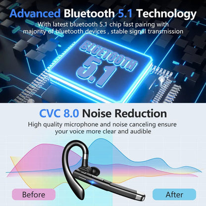 TruckSync | Bluetooth Trucker Headset – BT 5.1, CVC8.0 Noise Cancelling & 25Hr