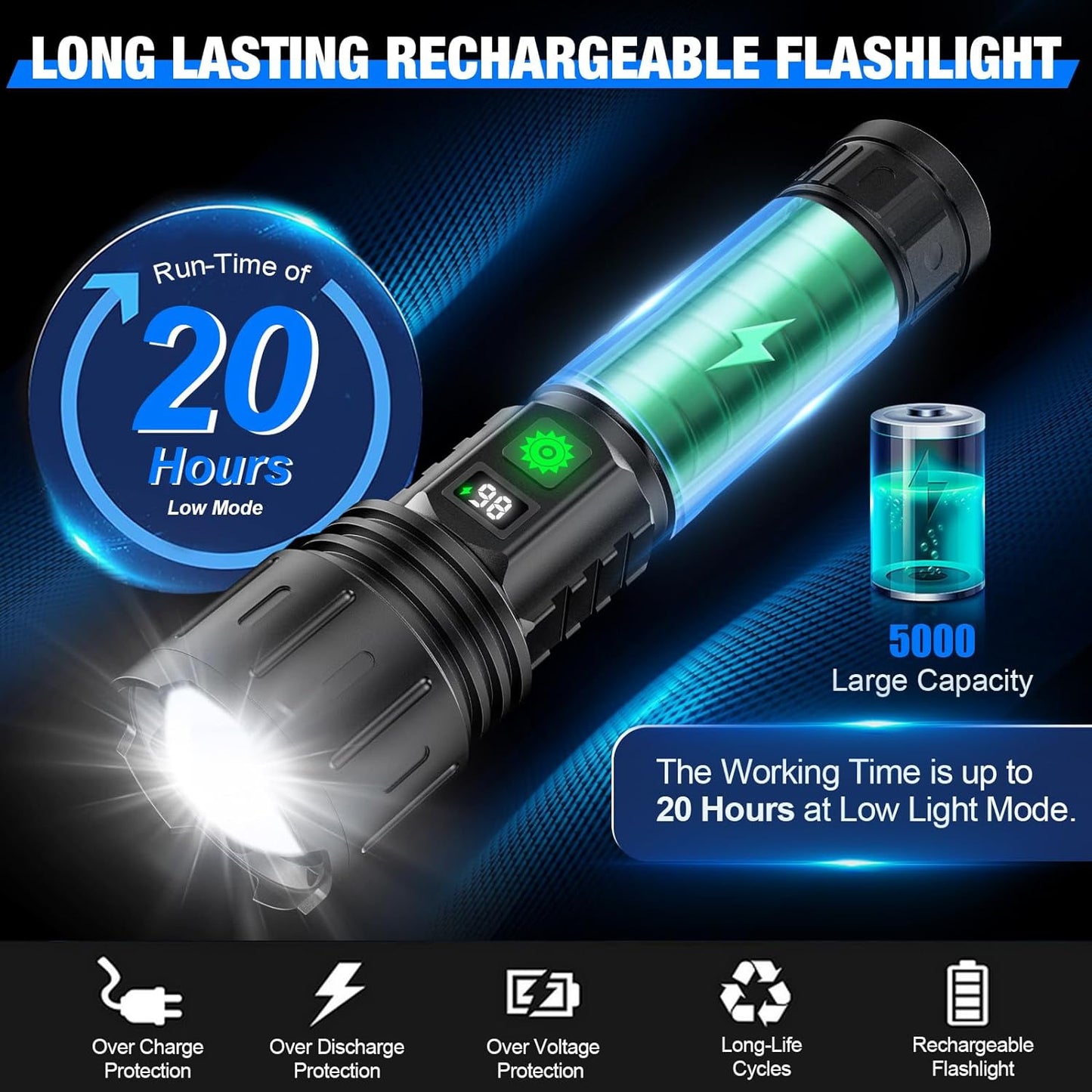 LumiCore X | LED Tactical Flashlight – 100,000 LM, IPX5 & 5000mAh Rechargeable